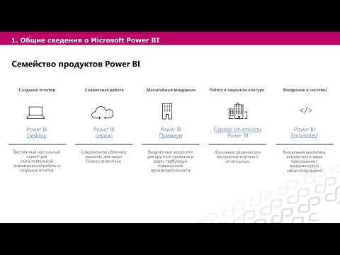 Корпоративная отчетность на