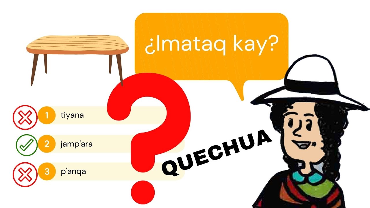 TEST BÁSICO DE QUECHUA/RESPONDE A LAS SIGUIENTES PREGUNTAS/ PARTE 1