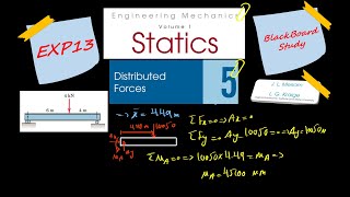 Chapter 5 : Sample Problem 13