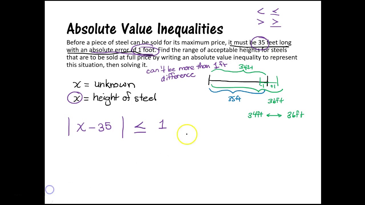 absolute-value-inequality-word-problems-youtube