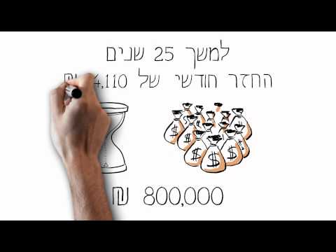 יעוץ משכנתאות: משכנתא מושלמת - פרקטיק