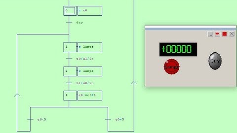 TP4:Compteur grafcet Automgen