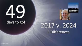 2017 Eclipse vs 2024 Eclipse