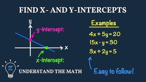 How to Find X- and Y-Intercepts of a Linear Equation | Step-by-Step Examples