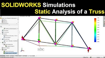 Solidworks simulation tutorials | Static analysis of a Truss