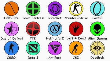 Every Valve Game Explained in 11 Minutes