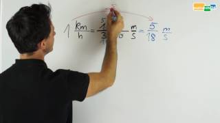 Km H In M S Umrechnen Geschwindigkeit Umrechnen Kmh In Ms Youtube