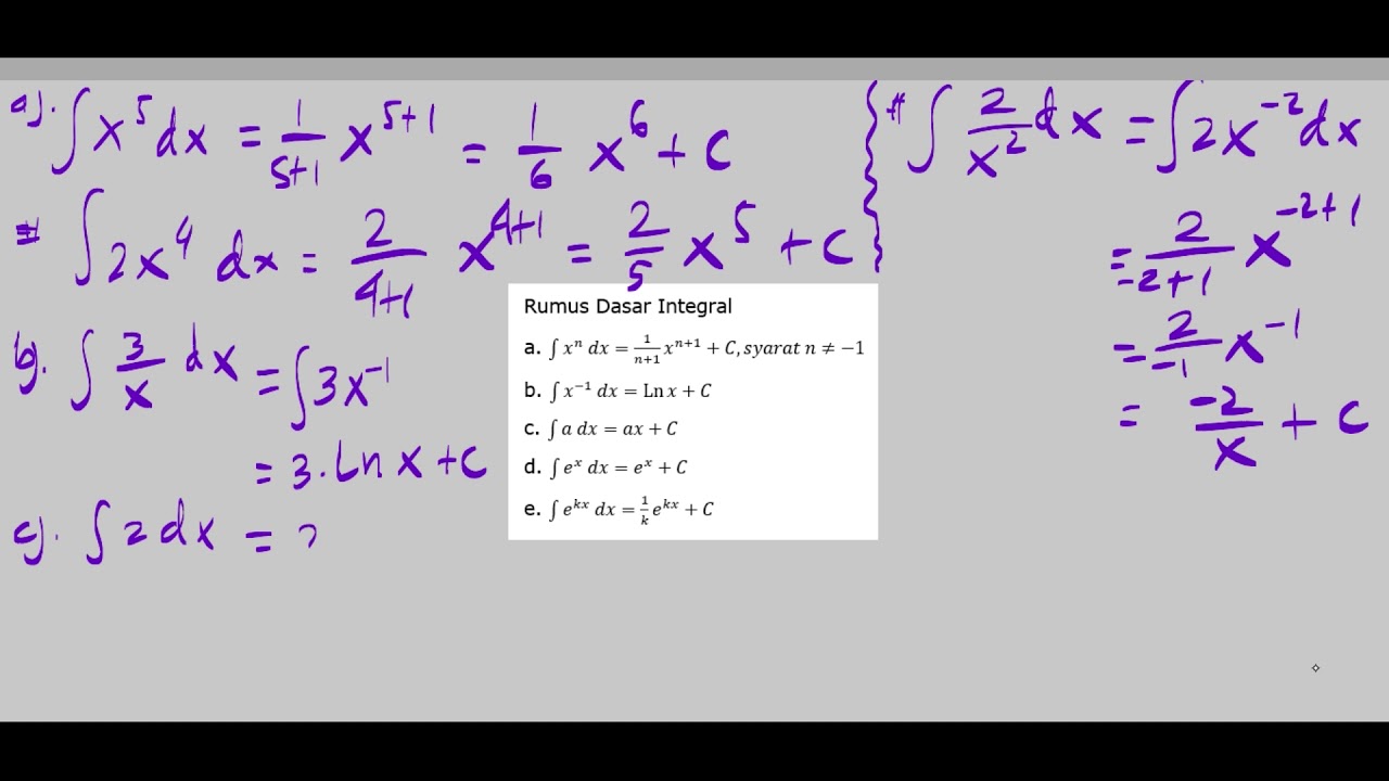 rumus integral dasar - YouTube