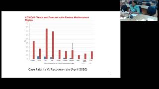 COMSTECH Webinar series; Covid 19 pandemic in the Pakistani population, Implications for vaccination