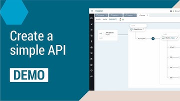 Demo | Amplify Fusion HelloAPI - Part 1