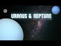Uranus Neptune Sonifications Deep Space Sleep Sounds For Calm Rest Dreaming