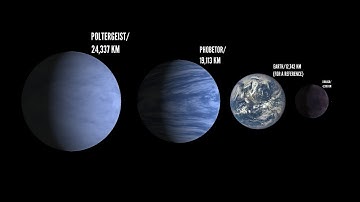 PSR B1257+12 System Size Comparison