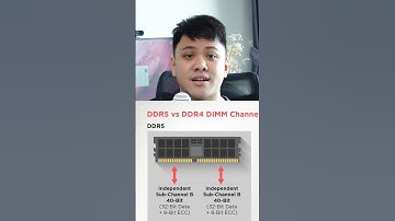 1 thanh RAM DDR5, không phải Dual Channel!!!