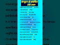 कंप्यूटर से संबंधित प्रश्न उत्तर| सामान्य ज्ञान प्रश्न उत्तर General Knowledge question answer gk gs