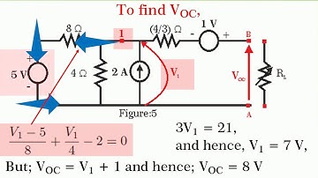 Maximum power transfer theorem Part   1