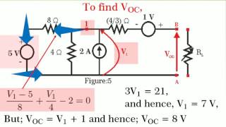 Maximum power transfer theorem Part   1