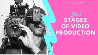 The 3 Stages Of Video Production