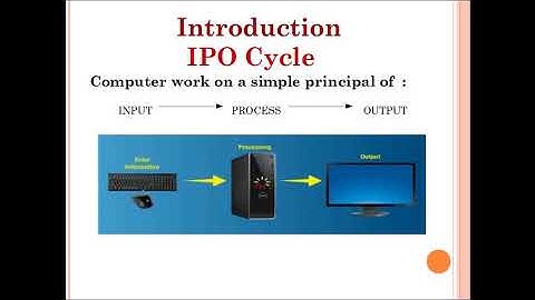 Computer Science - Class 4 - Computer Peripherals