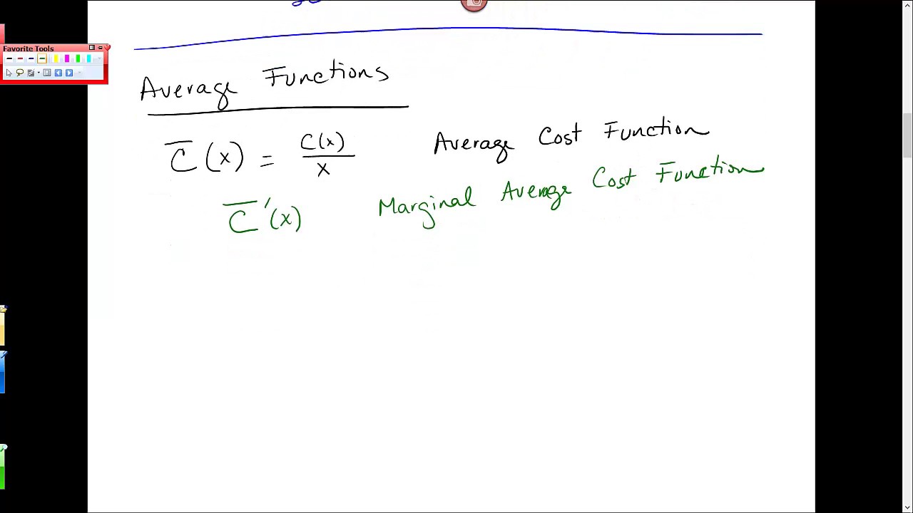 Marginal and Average Cost, Revenue and Profit - YouTube