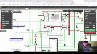 SAP 1 - Explanation of components and purposes
