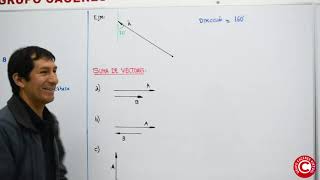 PHYSICS- 2 - EDGE - VECTOR ANALYSIS PHYSICS- 2 - EDGE - VECTOR ANALYSIS