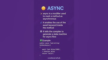 Async vs Task in .NET Core⚙️🧠 #dotnetcore #asyncawait #task #dotnet #codecarvehub #netcore #csharp