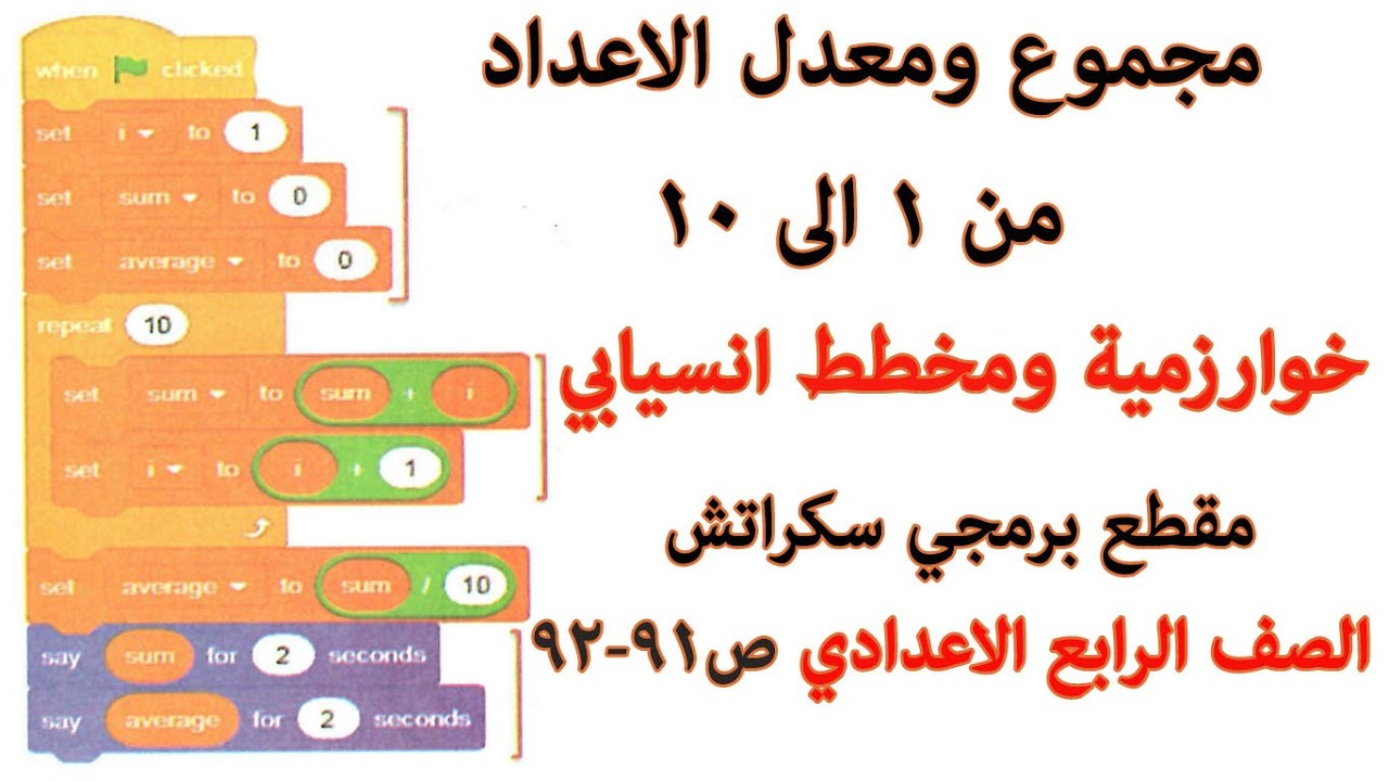 شرح سكراتش الدرس الثاني حاسوب الرابع الاعدادي صفحة91-92 منهاج جديد 2020 scratch ساجدة العزاوي