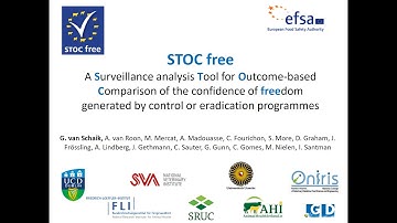 Introduction to STOC free
