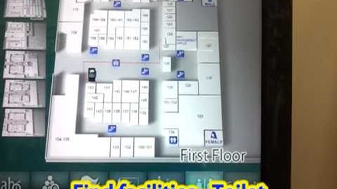 nds solution mushrif_wayfinder