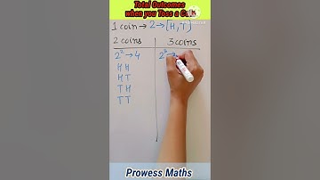 Total Outcomes when you toss a coin #Std10 #Std9 #Probability #Mathtricks #ProwessMaths #PayalNayak