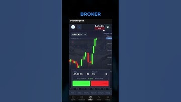 Features Of The vfxAlert Application | Binary Options Signals!