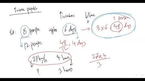 IGCSE Mathematics (0580) Lecture 1.6a&b: Ratio and proportion