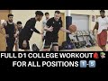 FULL D1 COLLEGE ELITE SKILLS BASKETBALL WORKOUT. FOR ALL POSITIONS: 1-5!!! MUST WATCH!!!