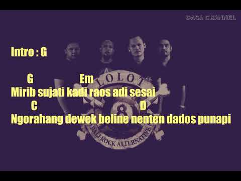 Kunci Gitar Lolot Sinah Melah Uli Disisi Lolot - Sinah Melah Uli Di sisi ( chord gitar & lyrics) - YouTube