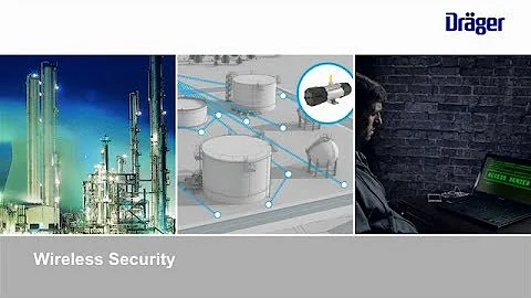 Fixed wireless gas detection systems - Wireless Security (Part 2)