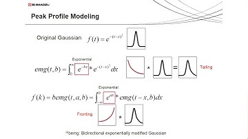 Intelligent Peak Deconvolution Analysis (i-PDeA)for Photodiode Array Data