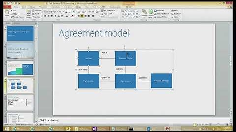 BizTalk Integration Summit 2013 Deep dive on EDI   B2B