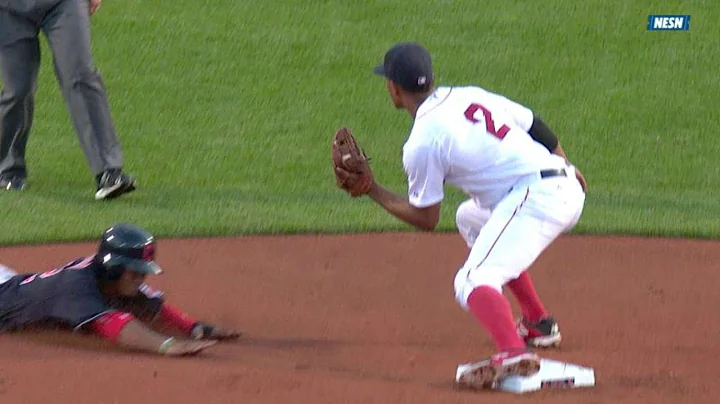 CLE@BOS: Hanigan makes a strong throw to nab Lindor