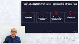 the future of adaptable computing in the data center with xilinx