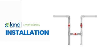 How to Install a 3 Way Bypass on Your Kind Water Filtration System | Step-by-Step Guide