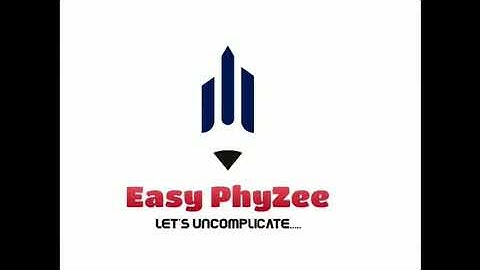 Self induction and coefficient of self induction