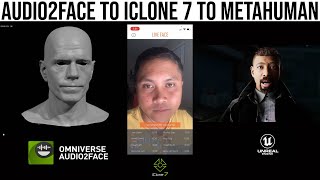 Omniverse Audio2Face to Reallusion iClone to Unreal Engine MetaHuman Workflow