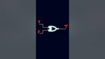 What is an XOR GATE? Logic Gates EXPLAINED!