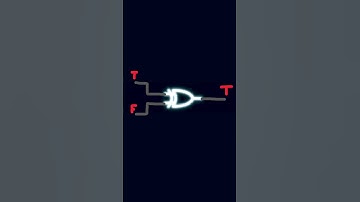 What is an XOR GATE? Logic Gates EXPLAINED!