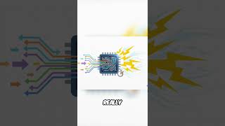 GPU Optimizations: Unlock AI Speed & Performance Secrets! #shorts