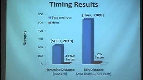 (More) Efficient Secure Computation from Garbled Circuits