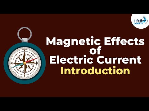 Magnetic Effects of Electric Current - Introduction | Don't Memorise
