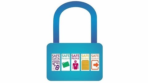 The 5 Safes of secure access to confidential data