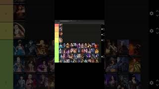 Bdo Shai Snoods Ultimate Bdo Tier List