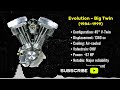 Harley-Davidson's ROAR: 123 Years of Engine Evolution & EPIC Sounds (1903-2026)